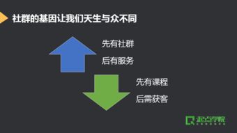 Tony哥干教育的这四年 梦起点